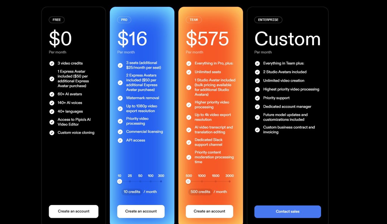 Pipio AI price list