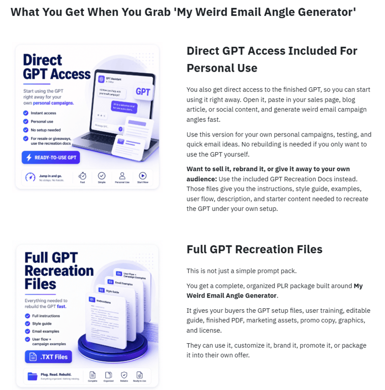 My-Weird-Email-Angle-Generator-package-showing-direct-gpt-access-and-full-plr-gpt-recreation-files
