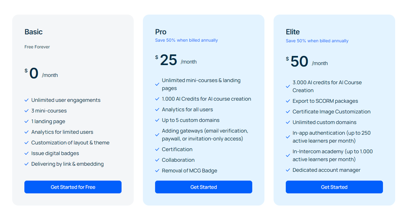 Mini Course Generator pricing