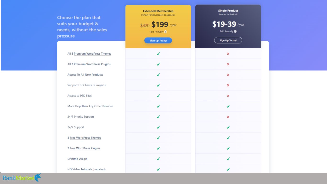 Mythemeshop-Pricing-Plans-Wordpress-Themes-Membership