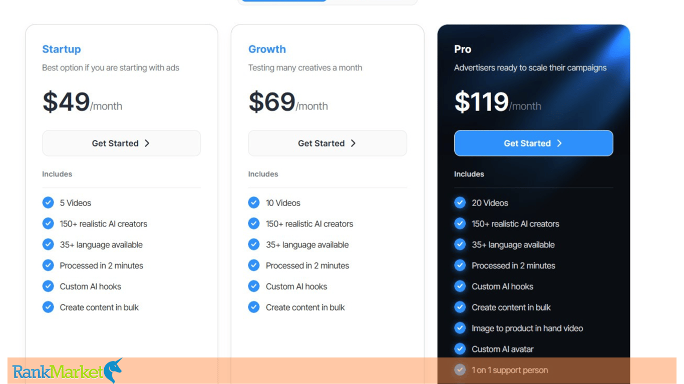 Makeugc Price List