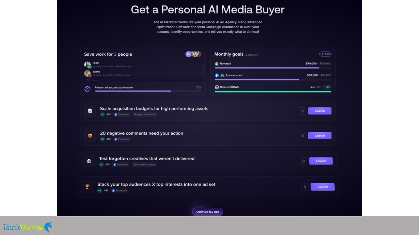 Digital-Media-Buyer-Dashboard-Displaying-Revenue-Goals-Blended-Roas-Metrics-And-Ad-Budget-Scaling-Actions