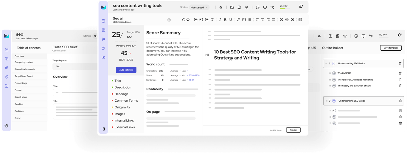 Outranking features