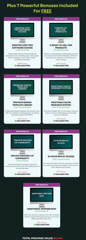 3-Day PDF Flipping Masterclass Bonus
