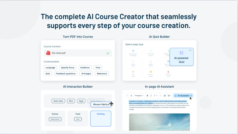 Key features of Mini Course Generator 