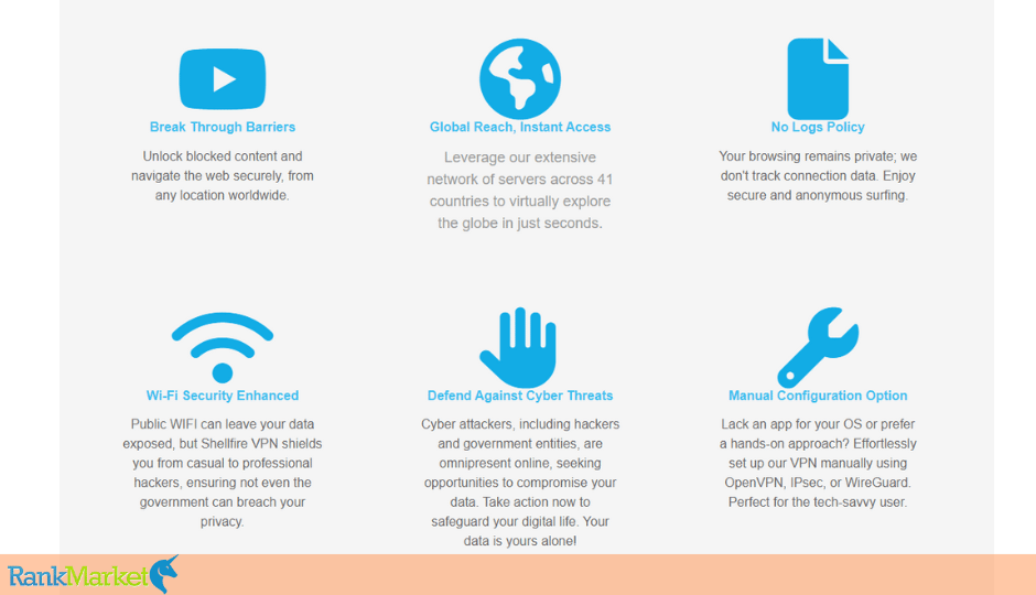 “Shellfire Vpn Features
