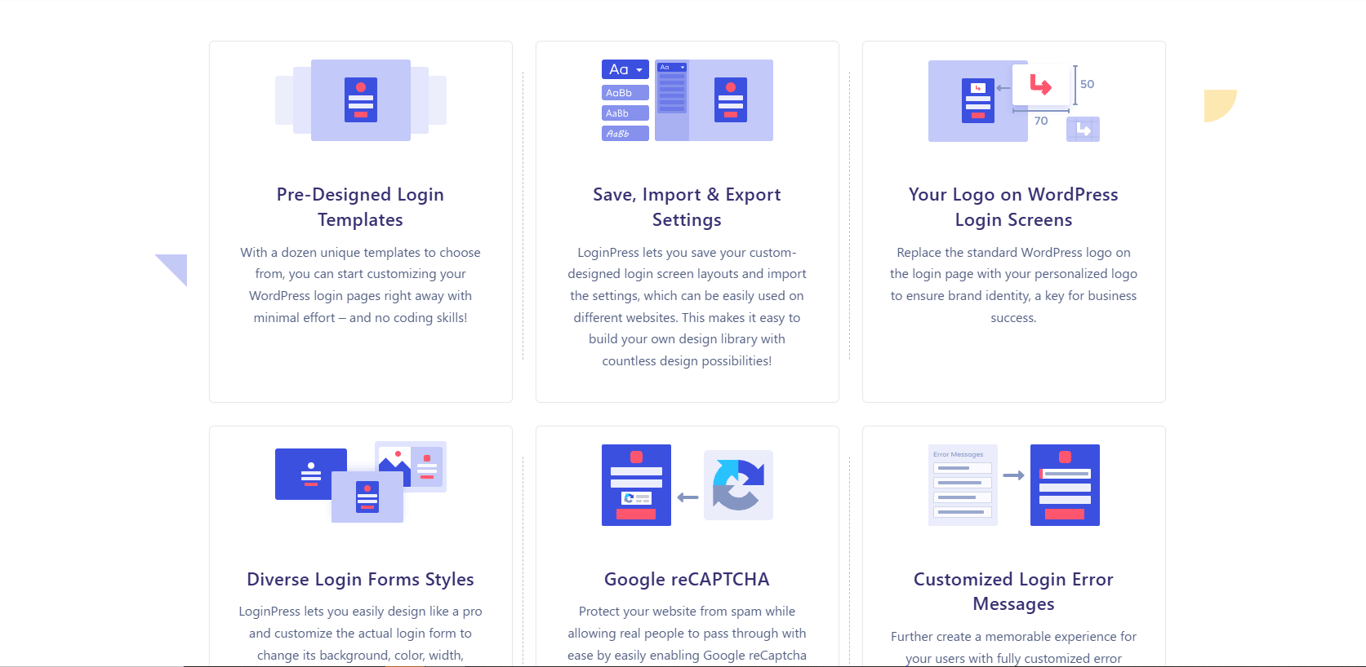 Overview of LoginPress features for WordPress login page customization, branding, and security