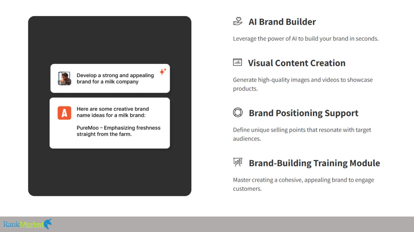 Brand-Builder-Feature-Display-Showing-An-Ai-Text-Prompt-Generating-Creative-Brand-Names-Like-Puremoo-For-A-Milk-Company
