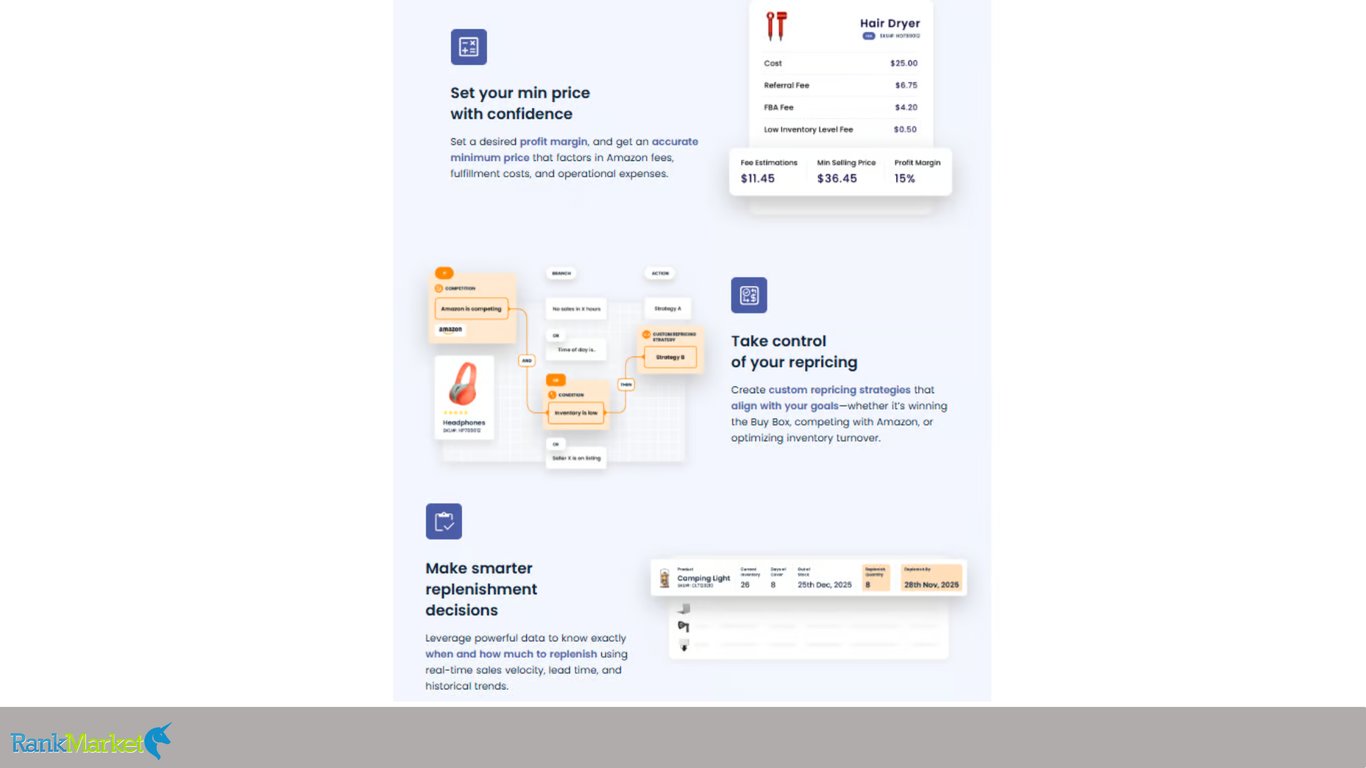 Seller-Snap-Repricing-Logic-Showing-Minimum-Price-Setup-And-Smart-Replenishment-Decisions