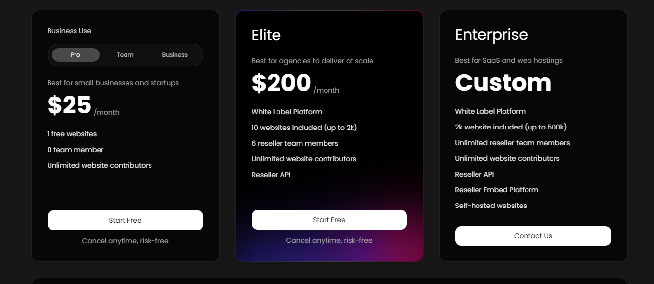 Lindo AI pricing