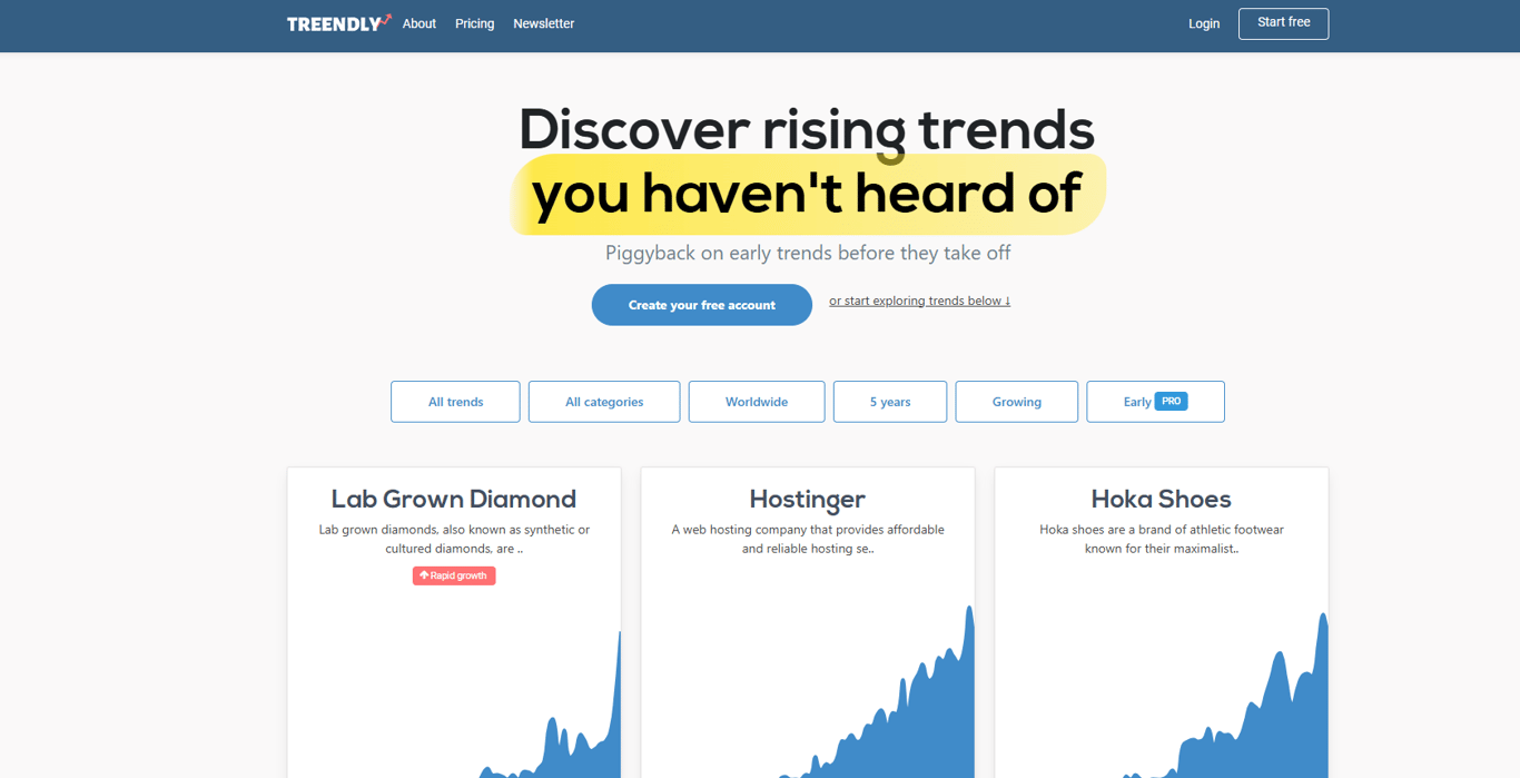 Treendly homepage interface showing trend analysis and tracking tool