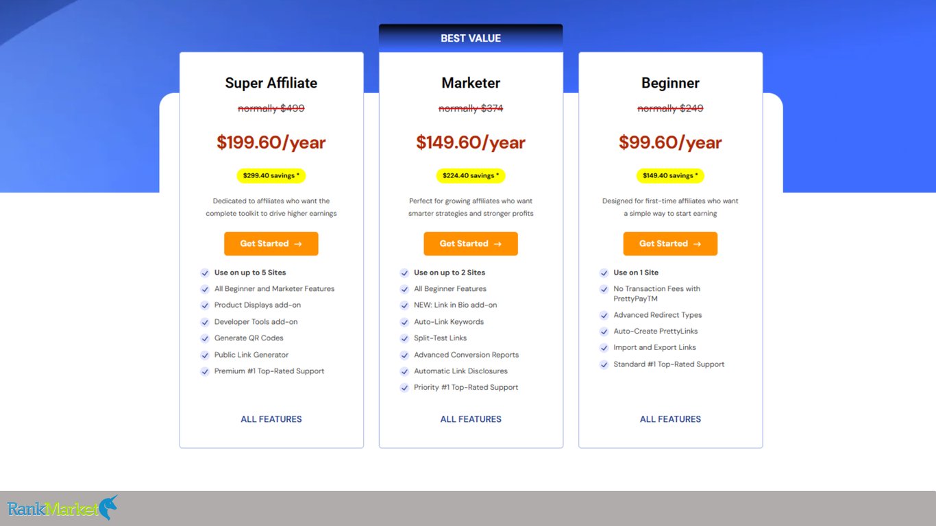 Prettylinks-Pricing-Plans-Plugin-License