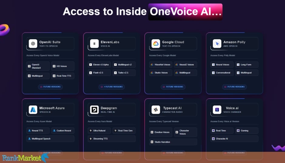 Onevoice Ai + Otos