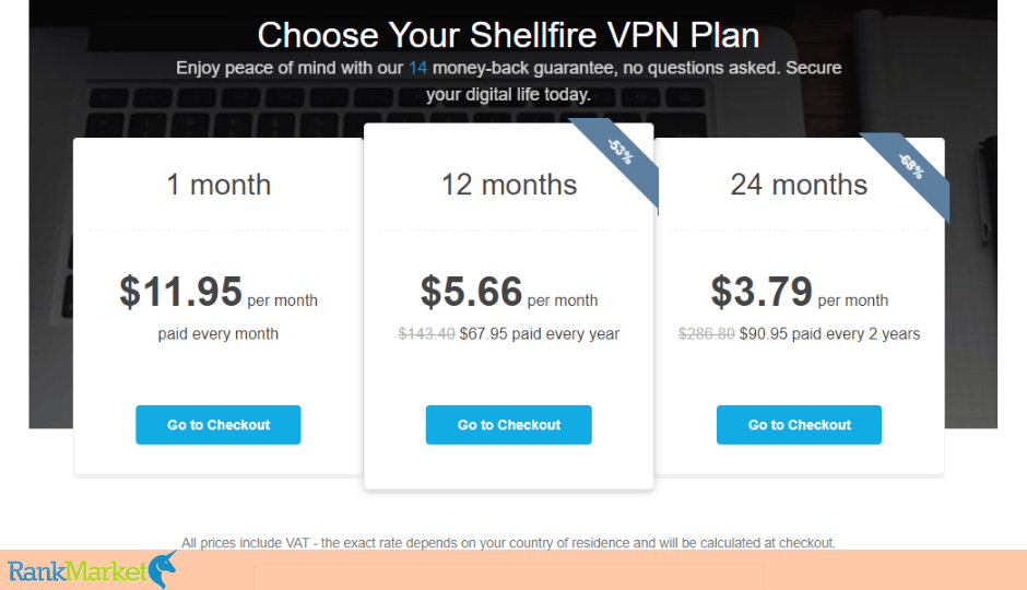 Shellfire Vpn Pricing And Subscription Plans
