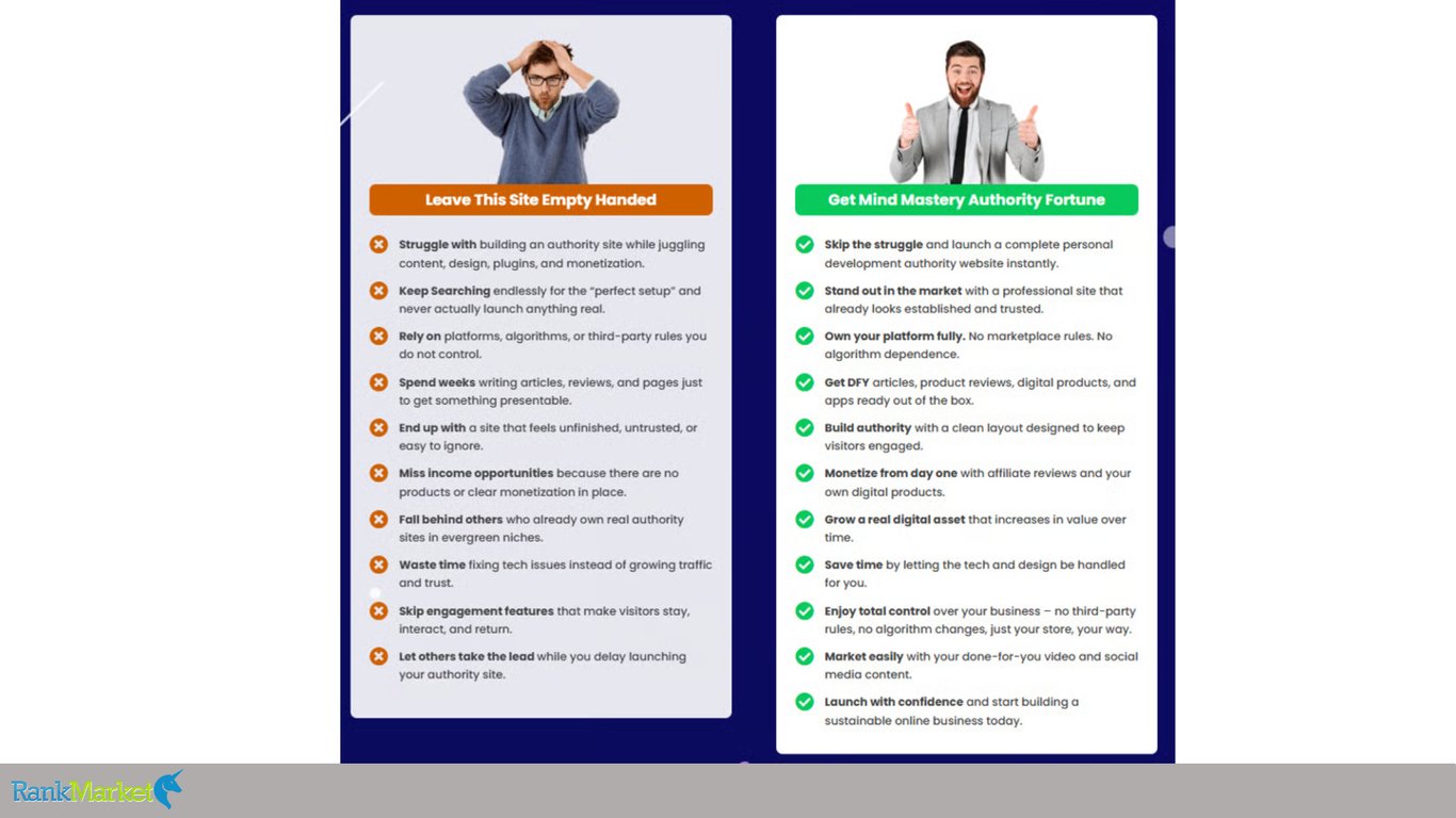 Mind-Mastery-Authority-Fortune-Comparison-Matrix-Showing-Empty-Handed-Versus-Complete-Platform