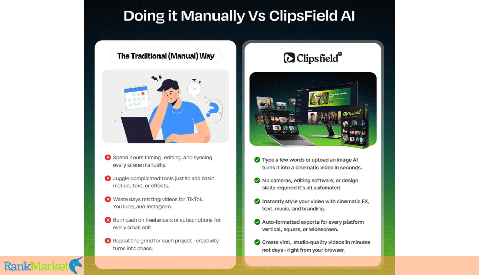 Clipsfield Ai Pricing