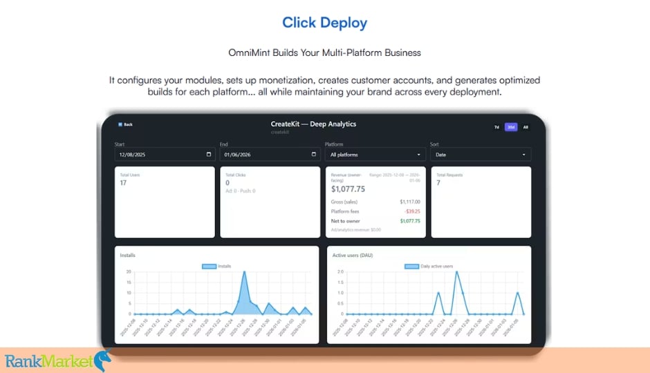 Omnimint Ai Suite + Otos
