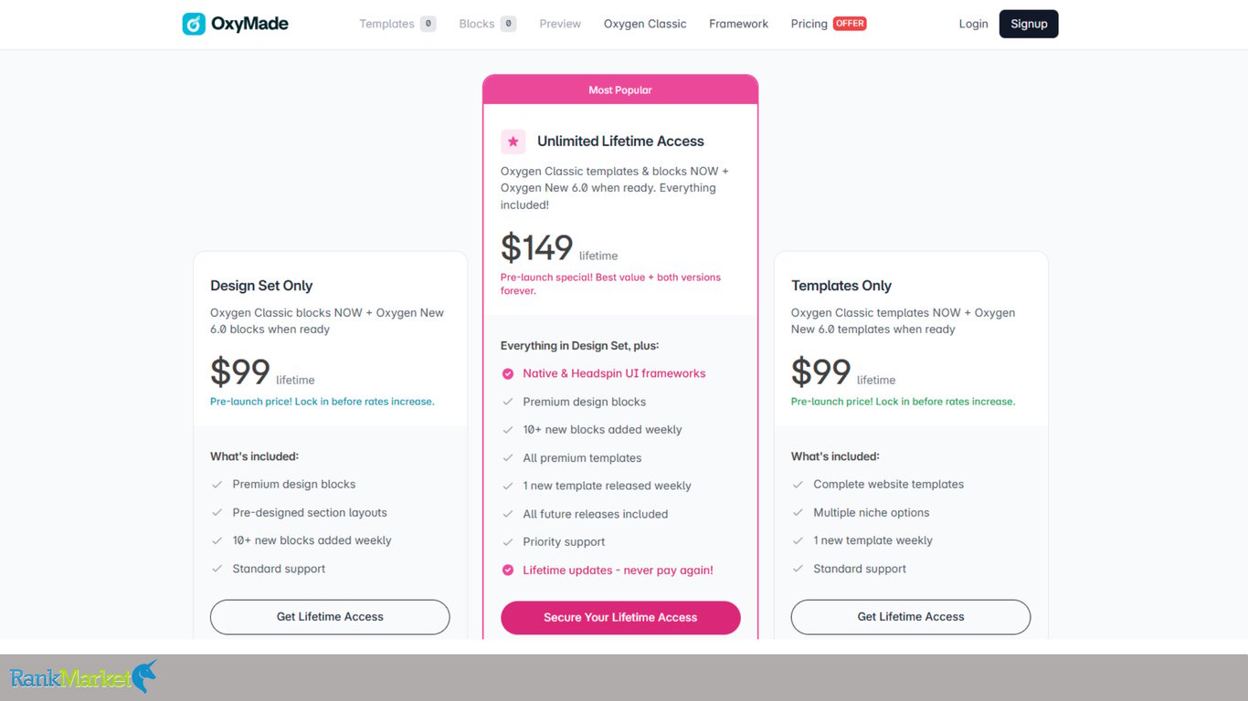 Oxymade -Package -And -Price