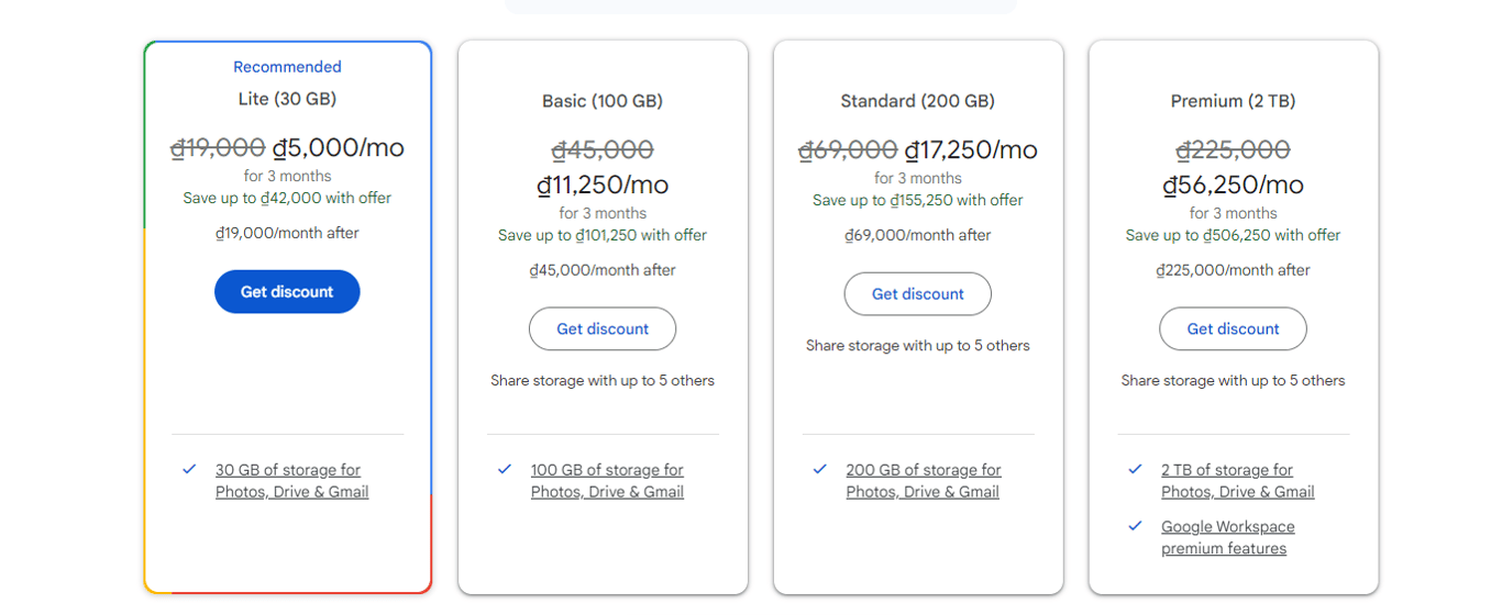 Google One pricing