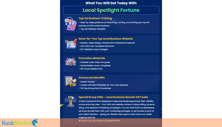 Local Spotlight Fortune Pricing