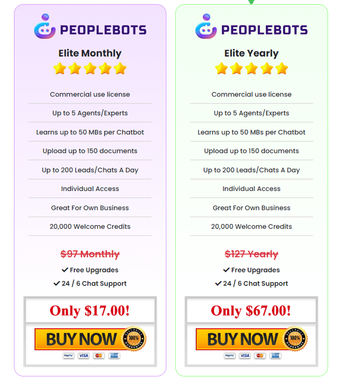 PeopleBots pricing