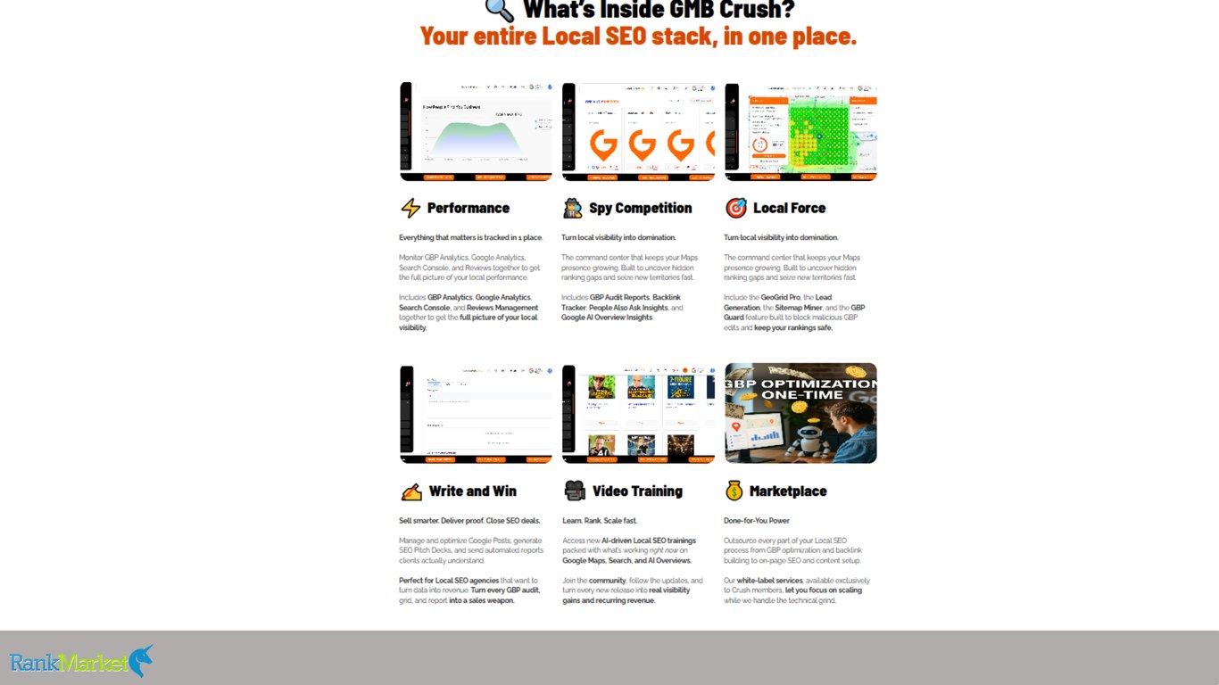 Gmb-Crush-Feature-Comparison-Matrix-Including-Gbp-Audit-Reports-And-Llm-Keyword-Planner