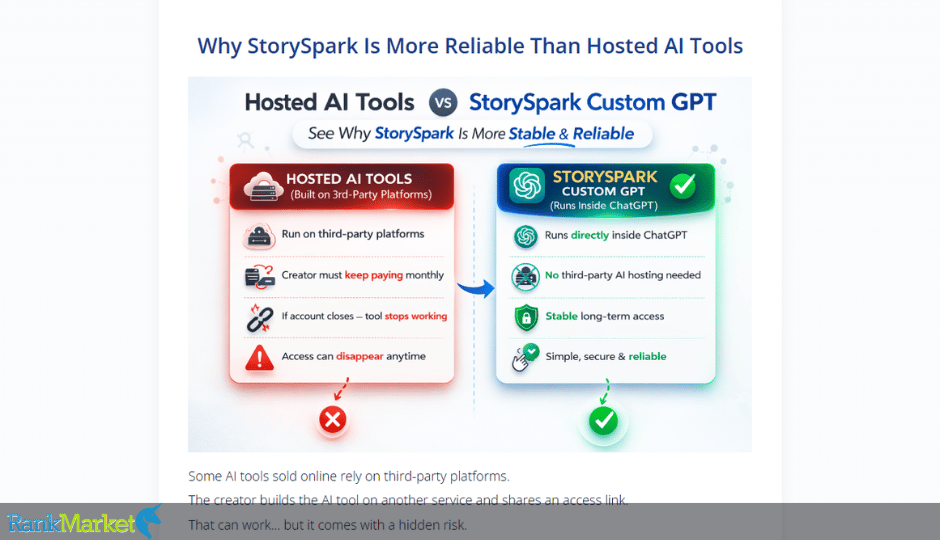 Storyspark Ai + Otos