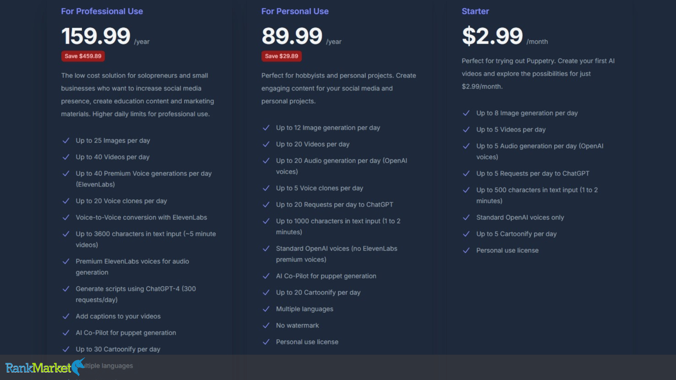 Puppetry Account Price List