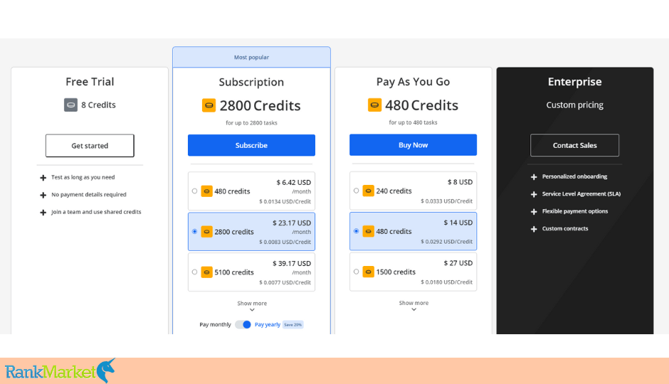 Pdf2Go Pricing