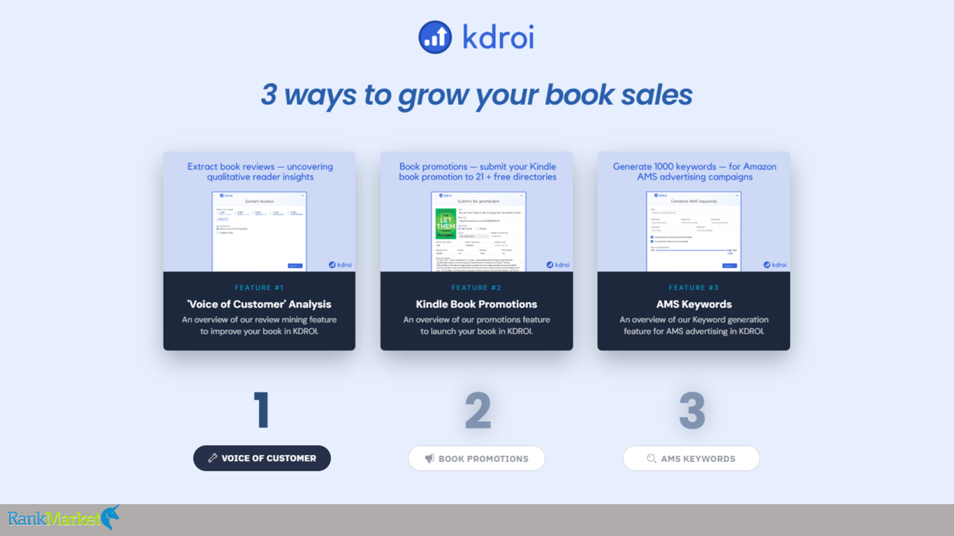 Kdroi-V2-Features-Kdp-Promo-Submission-Tool
