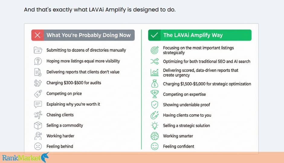 Lavai Amplify + Otos