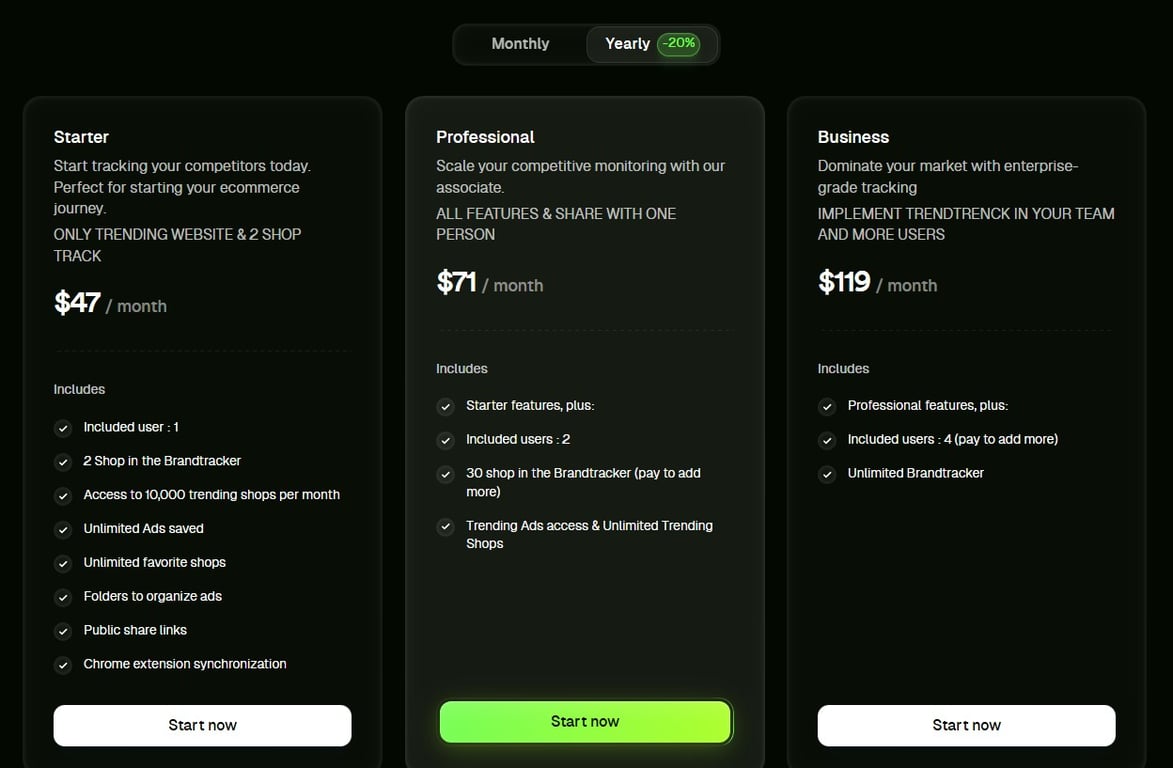 Trendtrack price list
