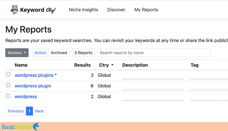 Keyword Chef