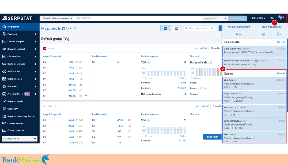 Serpstat Vs Spyfu - Which Seo Tool Leads The Way In 2025?