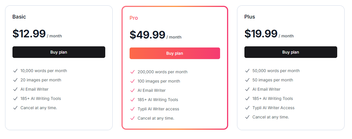Typli.ai pricing