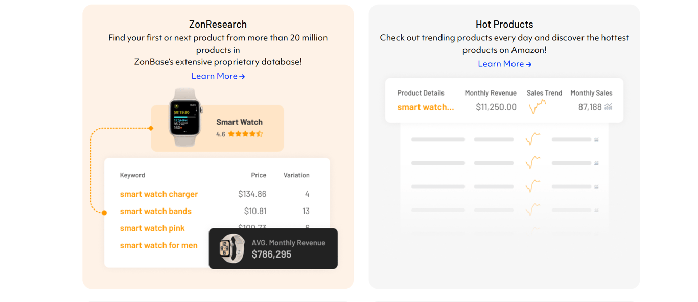 Overview of Zonbase features including ZonResearch, Keyword Base, and the Chrome Extension for real-time market scouting