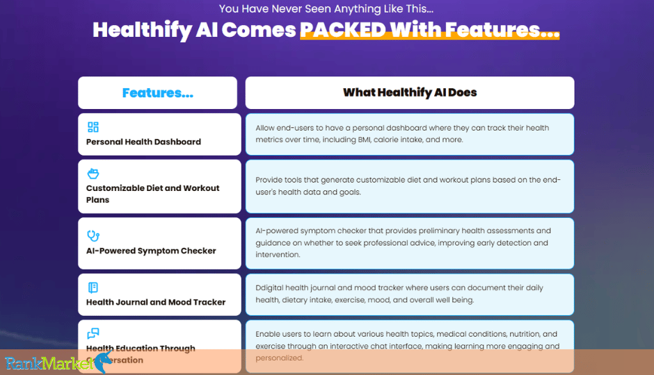 Healthify Ai + Otos
