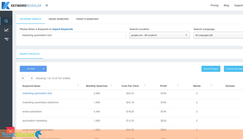 Rank Tracker Graph Displaying Keyword Positions Over Time By Location And Device In Keyword Revealer