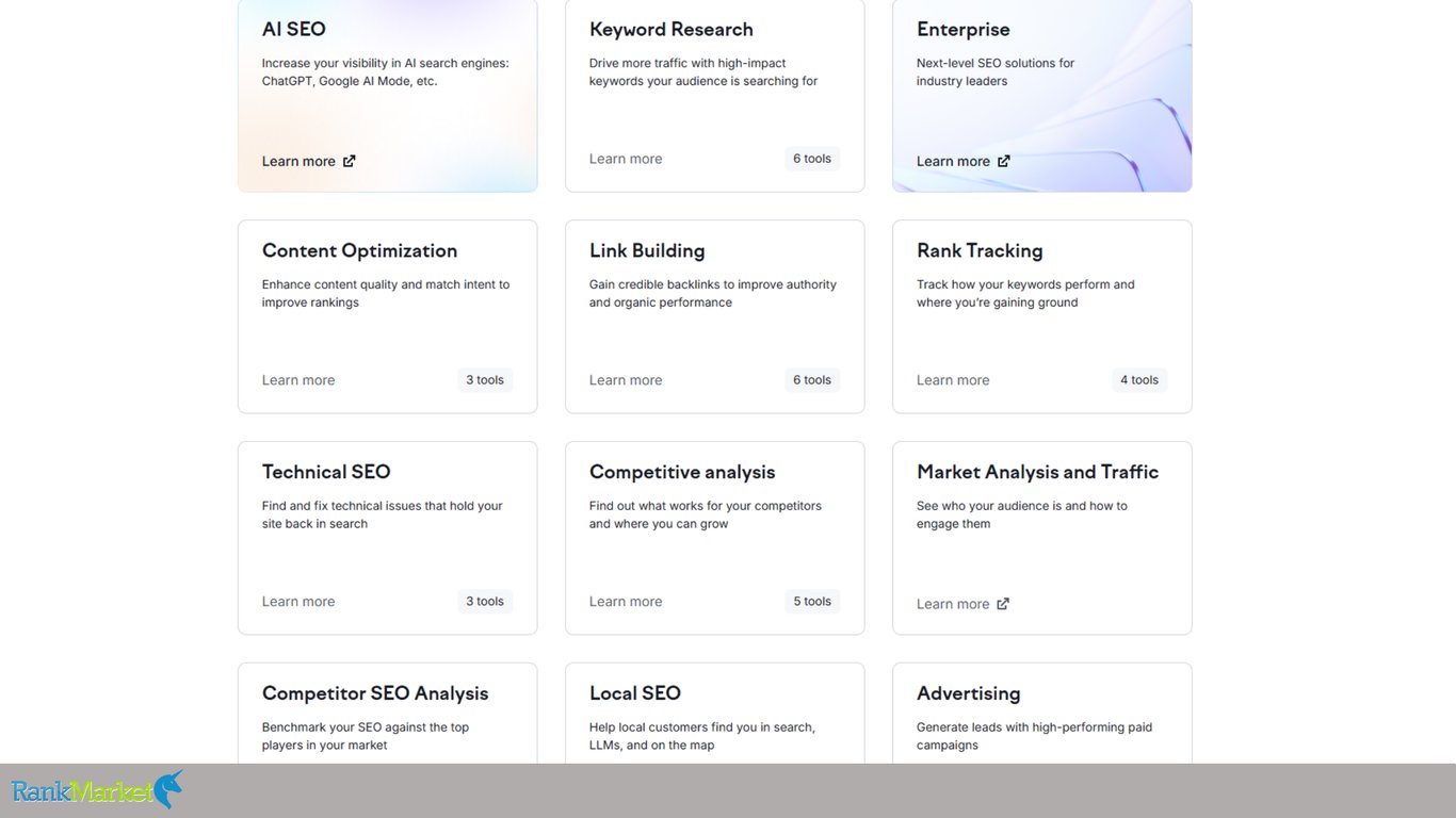 Semrush-Feature-Suite
