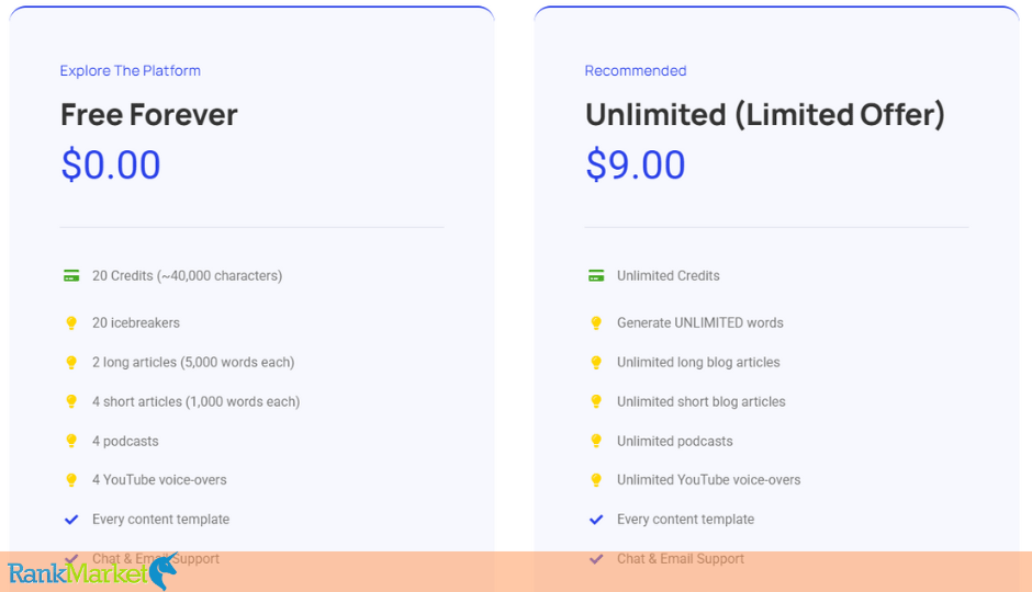 Writecream Pricing
