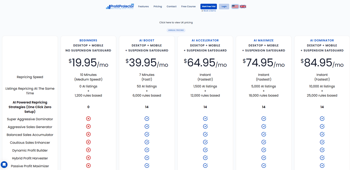 profitprotectorpro-pricing-and-payment-options