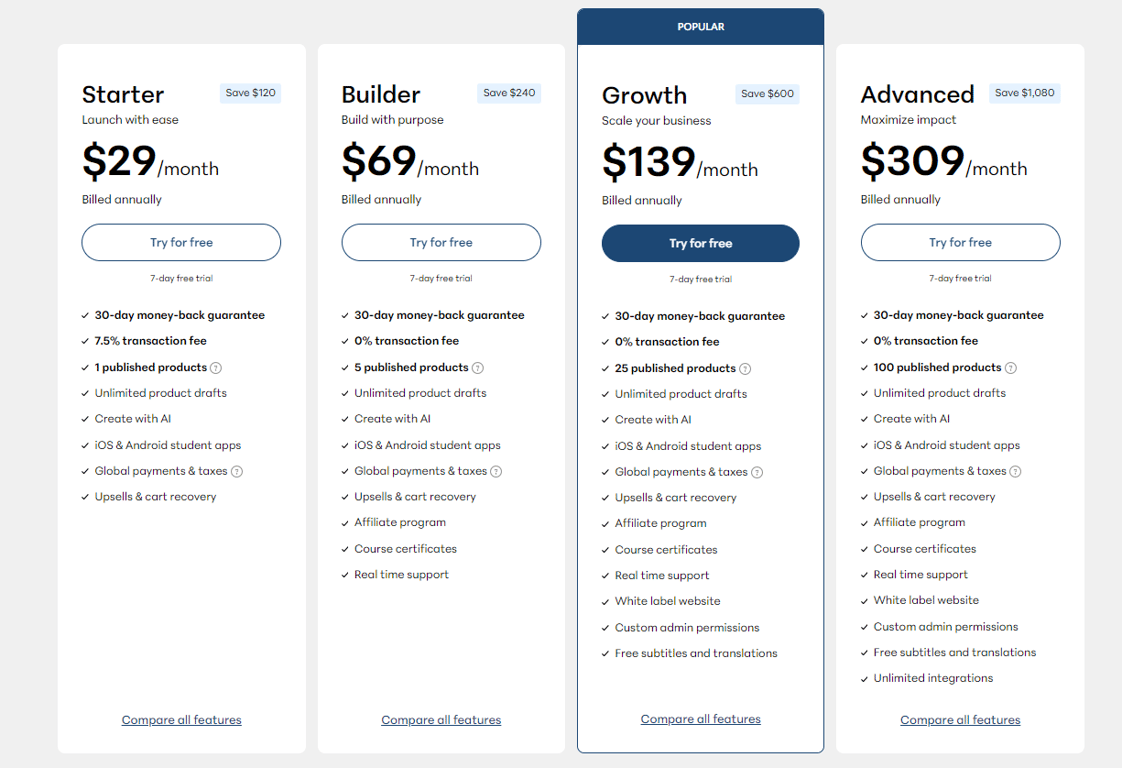 Teachable pricing and subscription plans