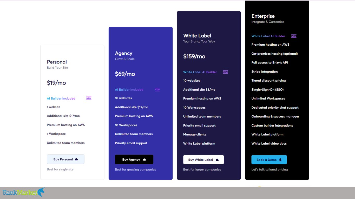 Brizy-Pricing-Plans