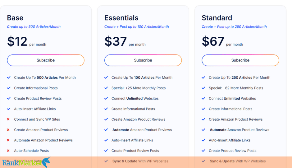 Aiwisemind Pricing