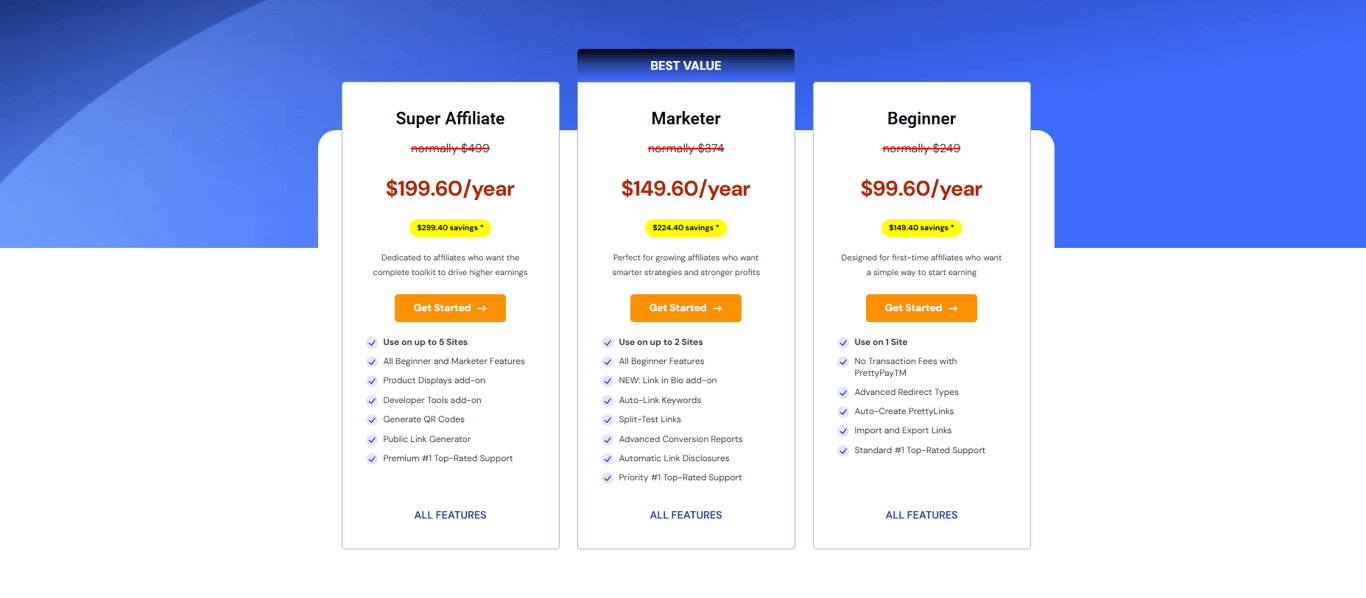 prettylinks-pricing-table-plugin-license-plans