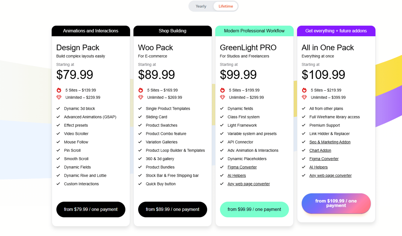 Detailed GreenShift WordPress plugin pricing table showing Pro license tiers, addon bundles, and feature comparison for freelancers and web agencies