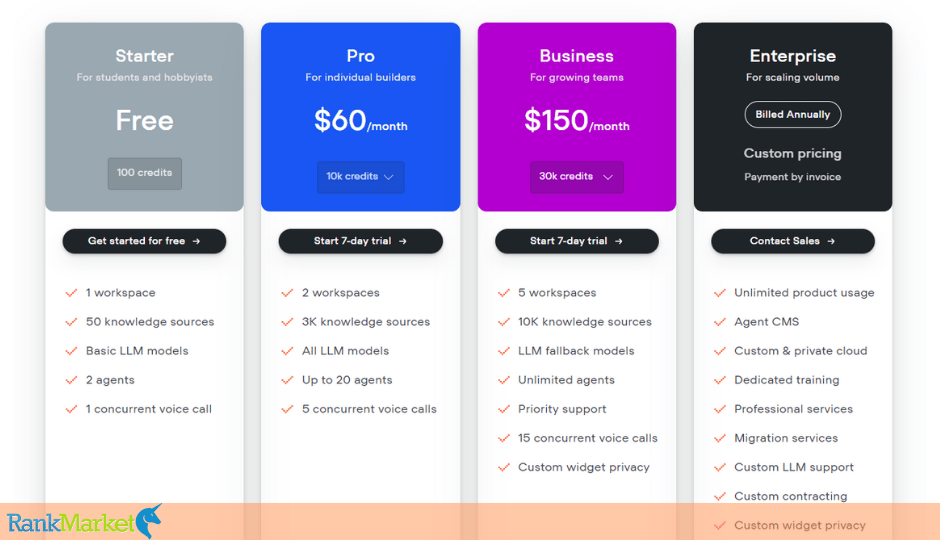Voiceflow Pricing