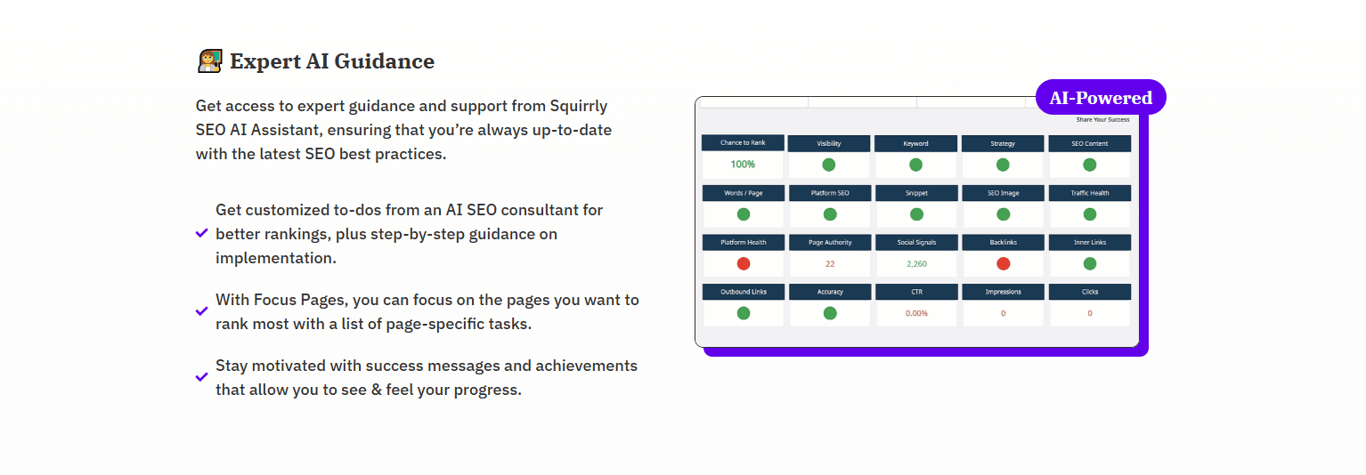 squirrly-seo-ai-assistant