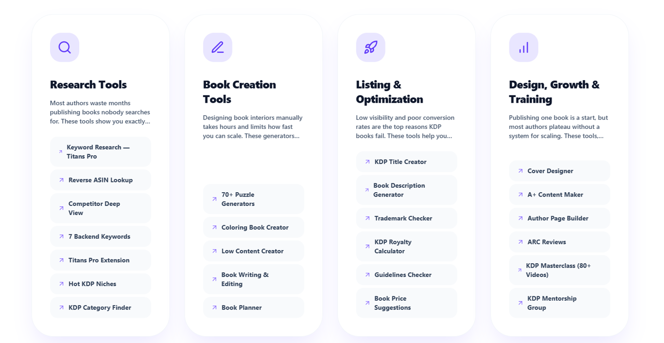 self-publishing-titans-features-matrix-covering-research-tools-book-creation-listing-and-design-training