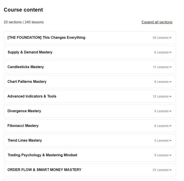 Financial-trading-course-content-syllabus-displaying-modules-for-Supply-and-Demand-Candlesticks-and-Smart-Money-Mastery